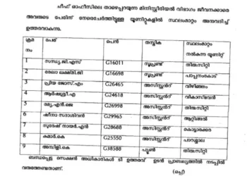 KSRTC TRANSFER LIST